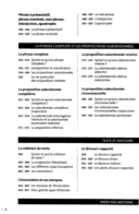 Seite 4